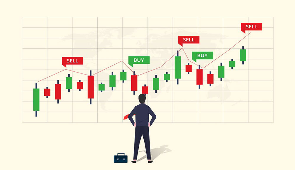 How To Buy Best Stocks For Investing