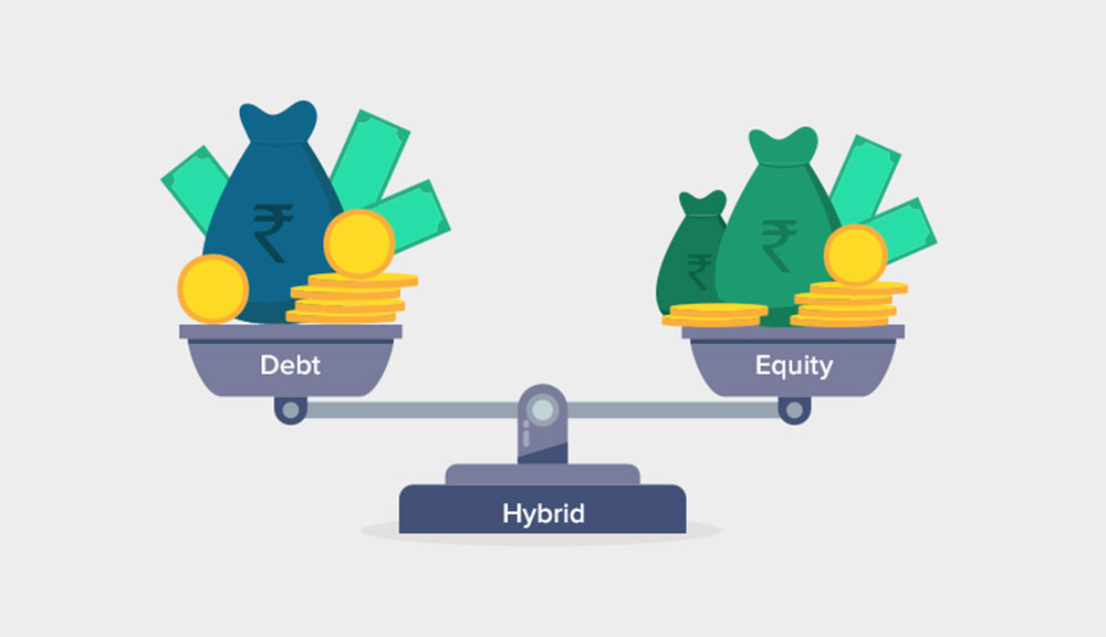 Hybrid-Mutual-Funds Hybrid-Mutual-Funds