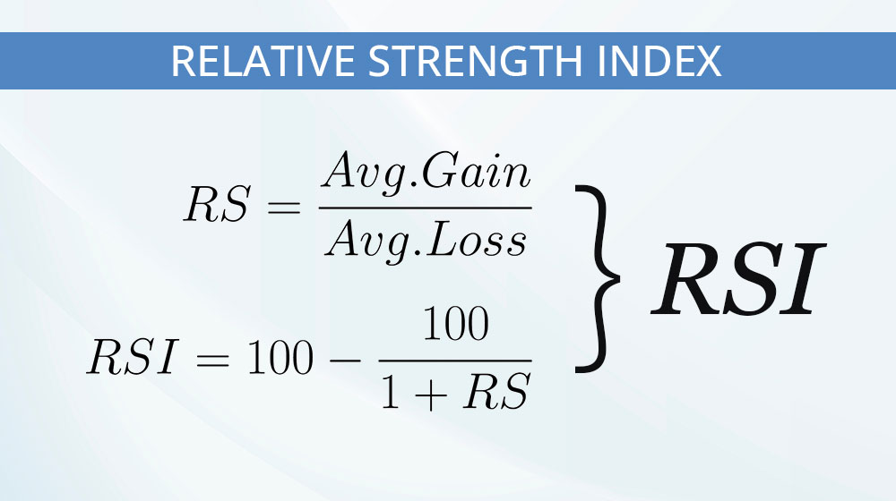 How to calculate RSI Indicator calculate-RSI-Indicator