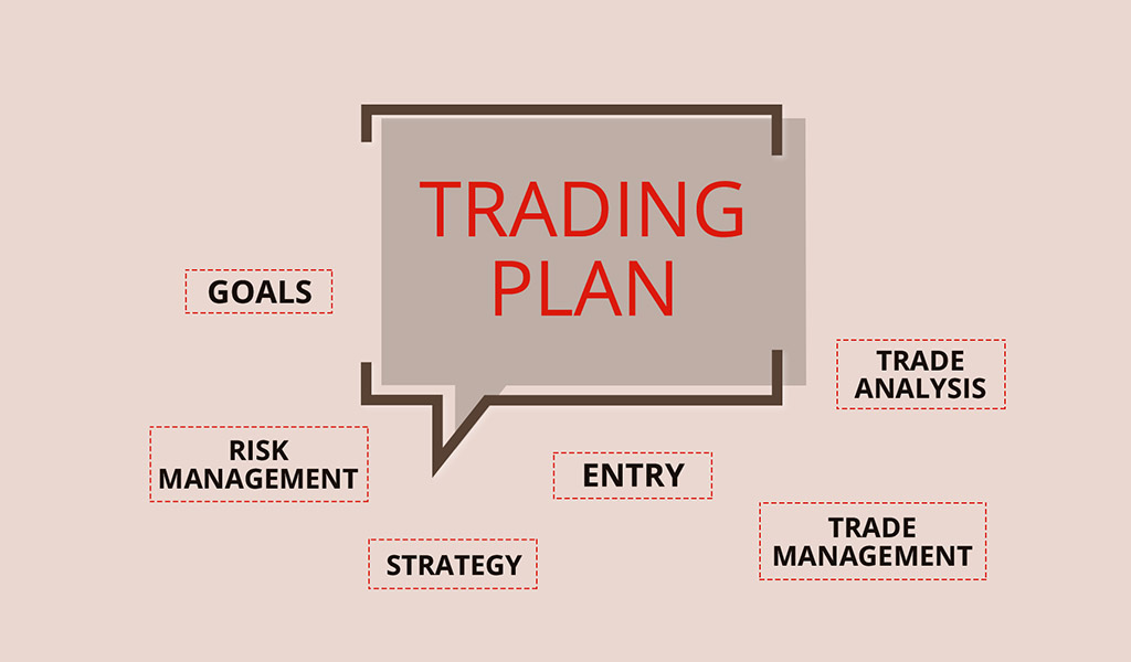 Trading plan for beginners Formulate-a-trading-plan-and-stick-to-it