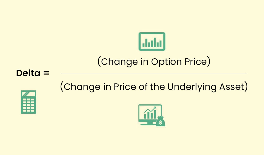 Option-Greek-Delta Option-Greek-Delta