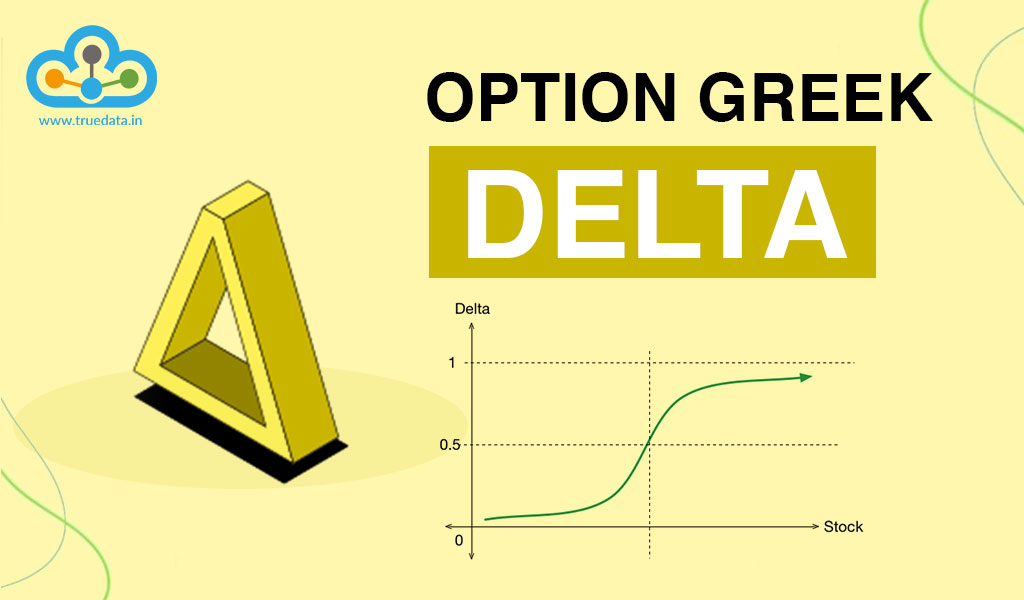 Option-Greek-Delta Option-Greek-Delta