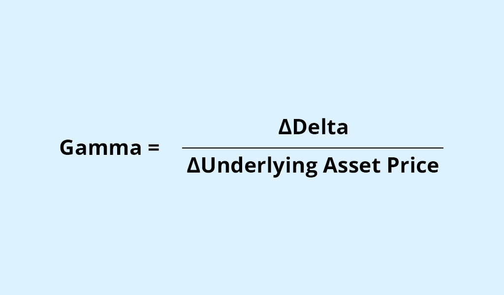 How-to-calculate-Gamma-Greek How-to-calculate-Gamma-Greek