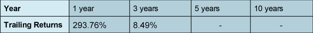 BHARAT-ELECTRONICS