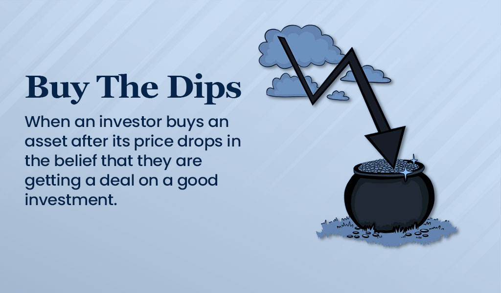 What is the &lsquo;Buy the Dip&rsquo; investment strategy?