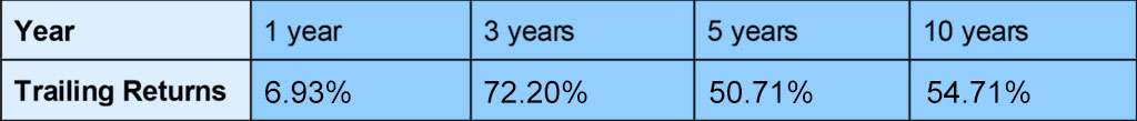 Best AI Stocks in India 2024 TATA-ELXSI.jpg-2