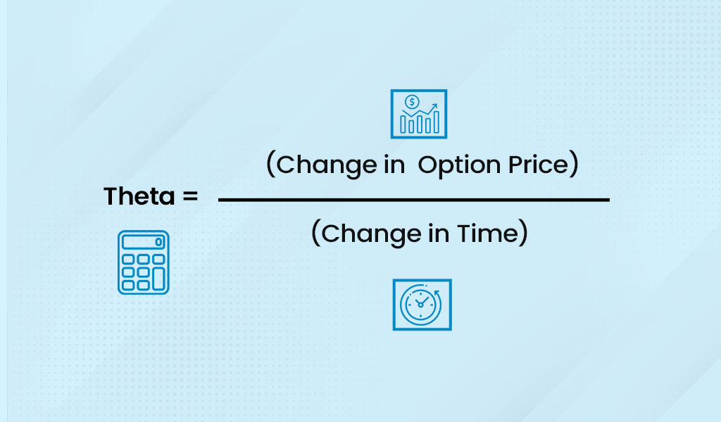 How to calculate theta-greeks in options How to calculate theta-greeks in options