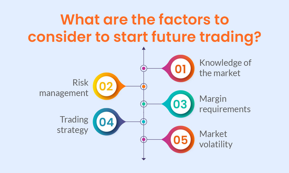 What are the factors to consider to start future trading?