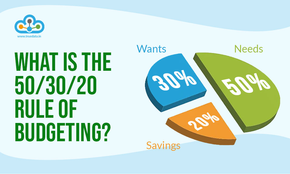 What is the 50/30/20 rule of budgeting?