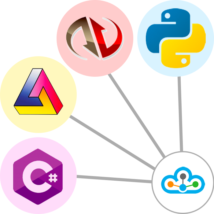Velocity Integrations