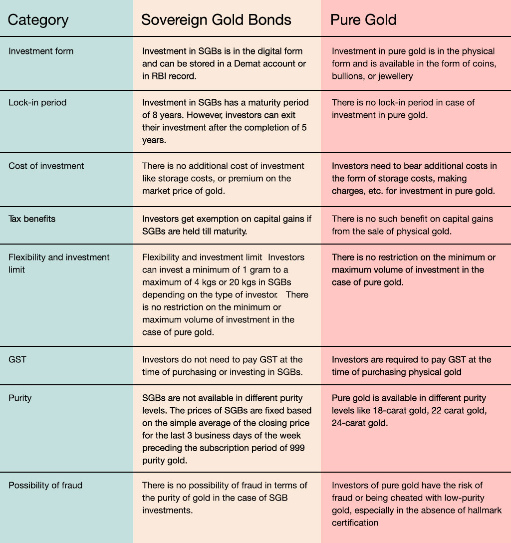 Pros and Cons of using the Dow Theory for trading Pros and Cons of using the Dow Theory for trading